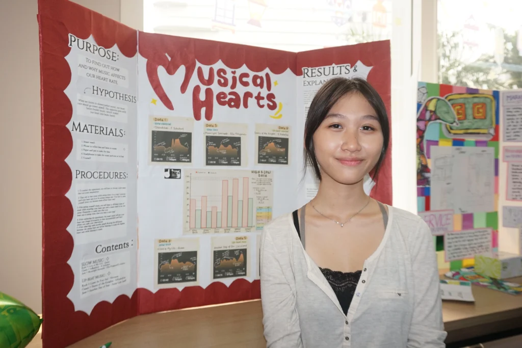 Hybrid School for A Levels: Jakarta Academics